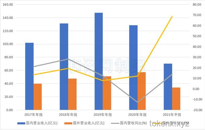“外卖依赖症”下的健康警钟：男子日均点外卖2.5次患病，未来趋势如何？